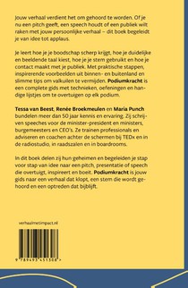 Podiumkracht achterzijde