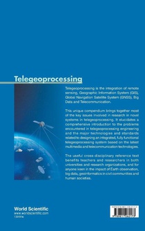 Telegeoprocessing achterzijde