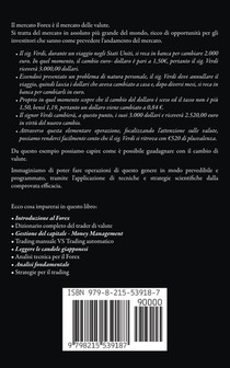 Forex Trading achterzijde