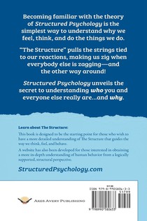 It's Not Your Fault achterzijde