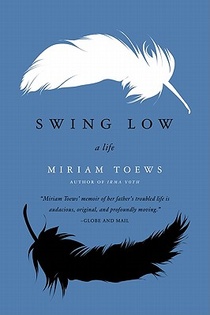 Swing Low