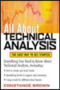 All About Technical Analysis
