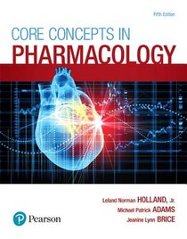 Core Concepts in Pharmacology