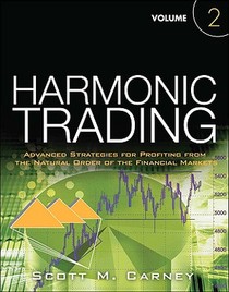 Harmonic Trading voorzijde