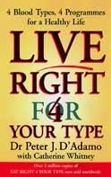 Live Right for Your Type voorzijde