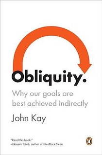 Kay, J: Obliquity