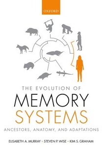 The Evolution of Memory Systems voorzijde