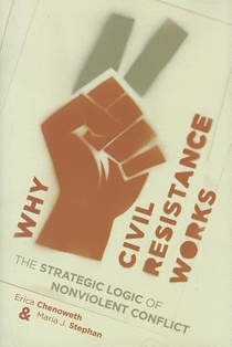 Why Civil Resistance Works