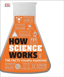 How Science Works voorzijde