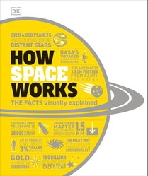 How Space Works voorzijde