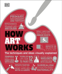 How Art Works voorzijde