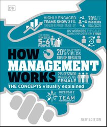 How Management Works voorzijde