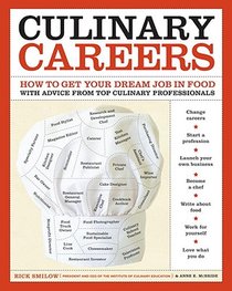 Culinary Careers