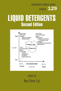 Liquid Detergents