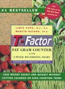 The T-Factor Fat Gram Counter voorzijde