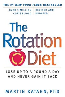 The Rotation Diet voorzijde