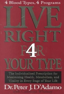 LIVE RIGHT 4 YOUR TYPE voorzijde