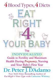 Eat Right for Your Baby voorzijde