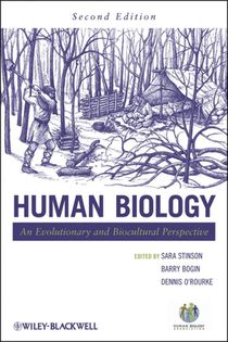 Human Biology