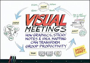 Visual Meetings voorzijde