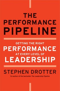 The Performance Pipeline