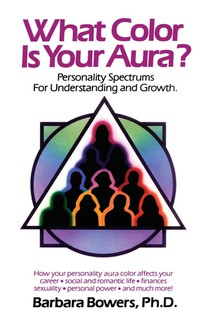 What Color Is Your Aura?