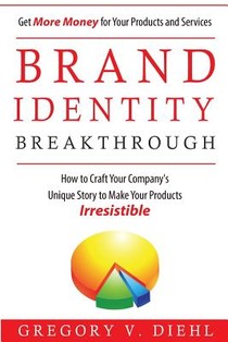 Brand Identity Breakthrough