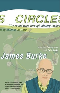 Circles