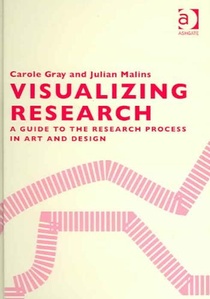 Visualizing Research