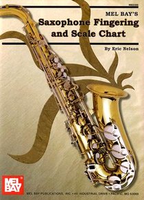 Saxophone Fingering and Scale Chart