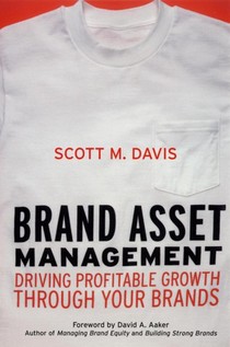 Brand Asset Management