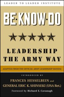 Be * Know * Do, Adapted from the Official Army Leadership Manual