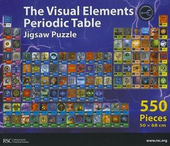 Visual Elements Jigsaw