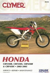 Honda CRf250R (2004), CRf250X (2