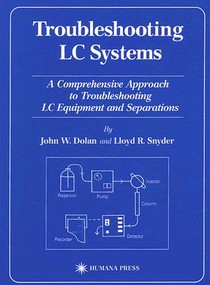 Troubleshooting LC Systems voorzijde