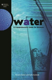 Water voorzijde