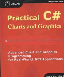 PRAC C# CHARTS & GRAPHICS