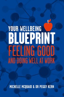 Your Wellbeing Blueprint