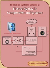 Hydraulic Systems Volume 2