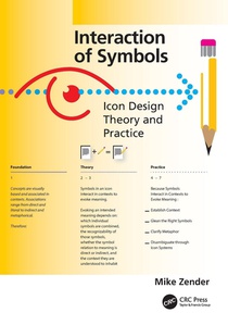 Interaction of Symbols