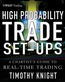 High-Probability Trade Setups