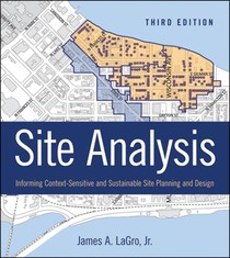 Site Analysis voorzijde