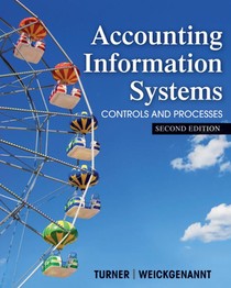 ACCOUNTING INFO SYSTEMS REV/E