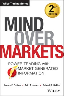 Mind Over Markets voorzijde