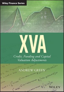 XVA