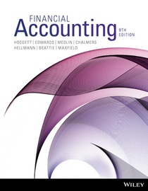 Financial Accounting voorzijde