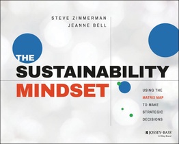 The Sustainability Mindset