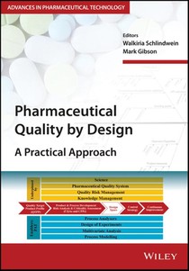 Pharmaceutical Quality by Design