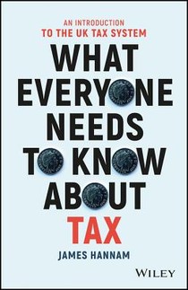 What Everyone Needs to Know about Tax voorzijde