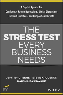 The Stress Test Every Business Needs